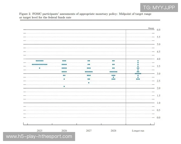 美联储降息预期明显，帮主助力投资者布局中长线，美联储降息有何政策意图