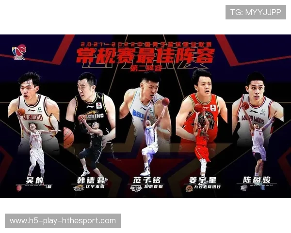 CBA赛季最佳阵容预测（468 ）