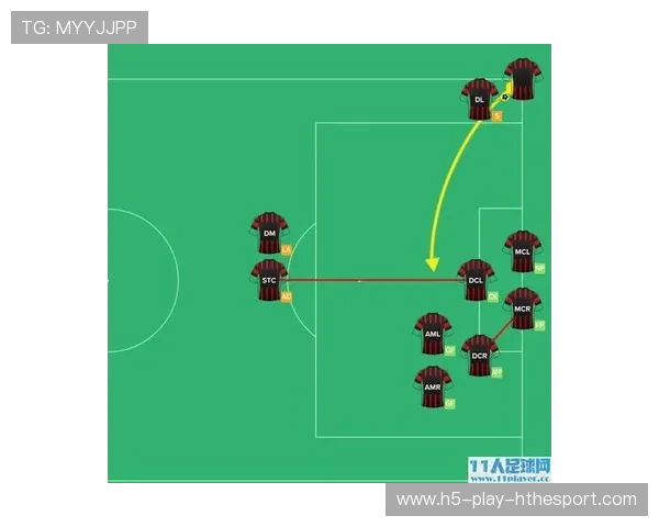 足球比赛高压防守战术效率统计