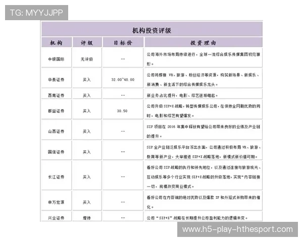 女子联赛季票组合优化的定价模型与测试结果，女子战队联赛