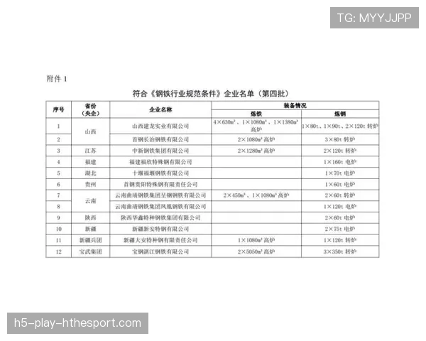 青训器材采购合格供应商筛选标准与样例清单